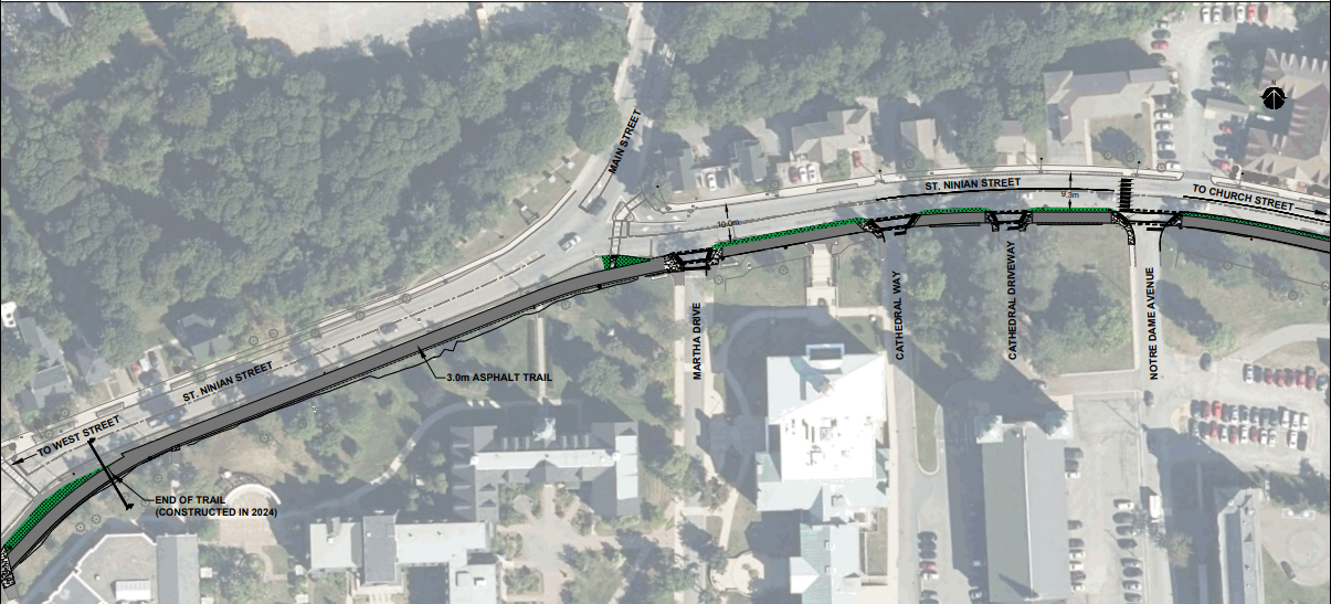 Proposed St. Ninian Street Active Transportation Upgrades (Highland Drive to Notre Dame Avenue)