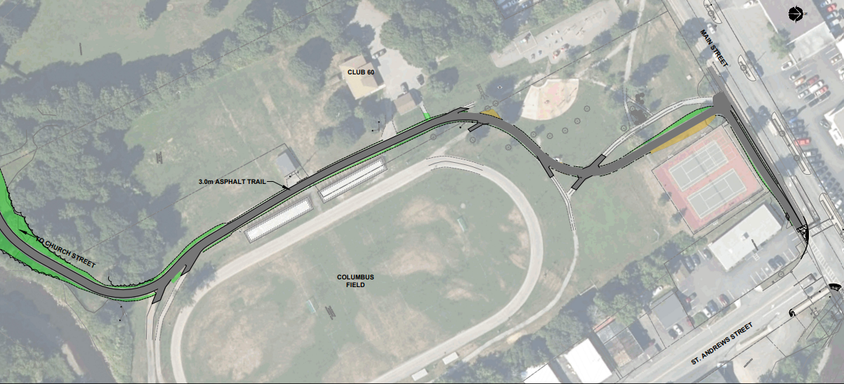 Proposed Active Transportation Upgrades (Columbus Field to Main Street):